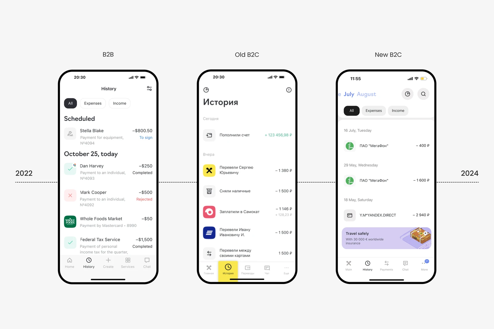 B2B vs Old B2C vs New B2C — app evolution from 2022 to 2024, part 2