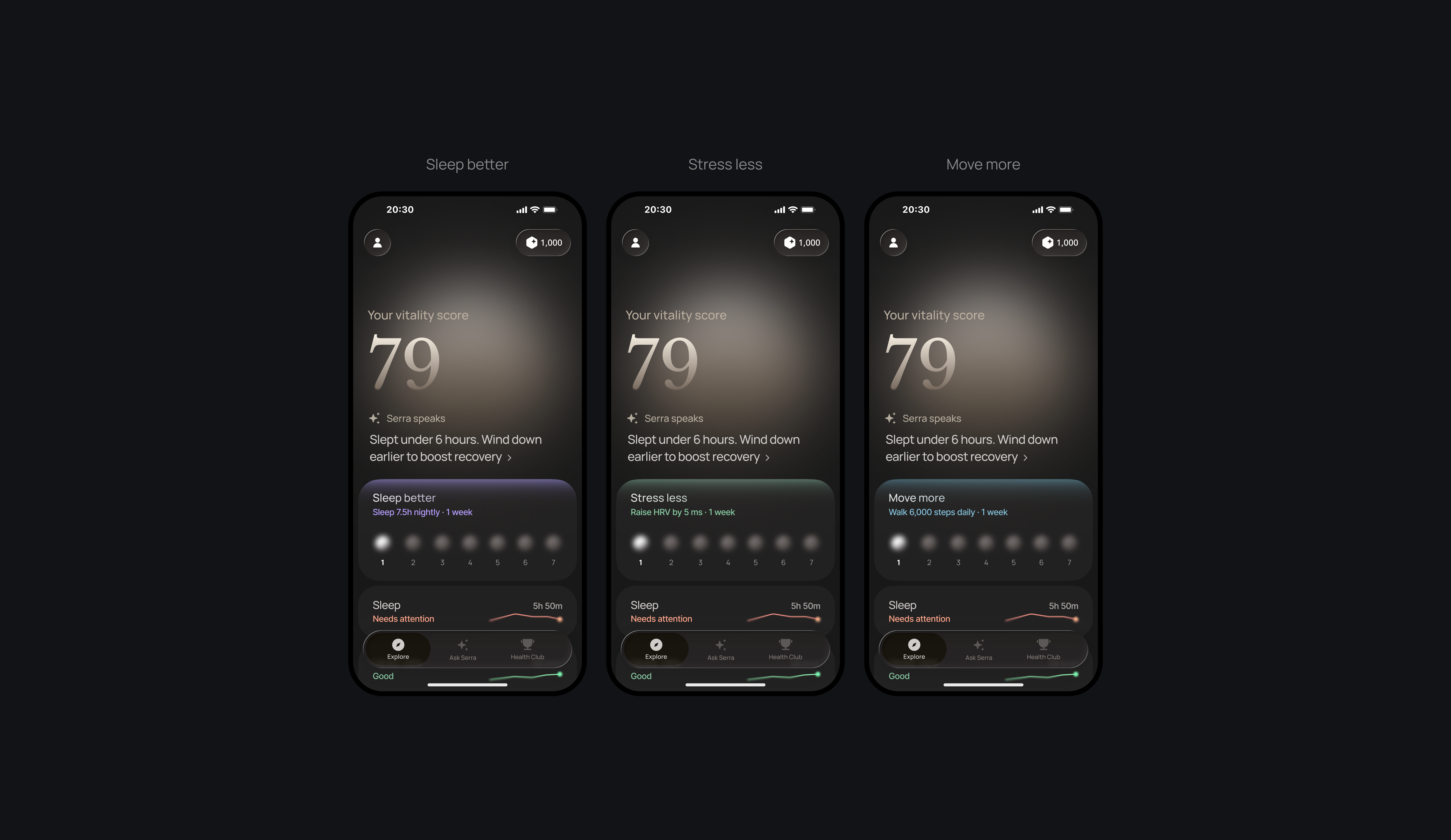Sleep, stress and activity goals on the home screen